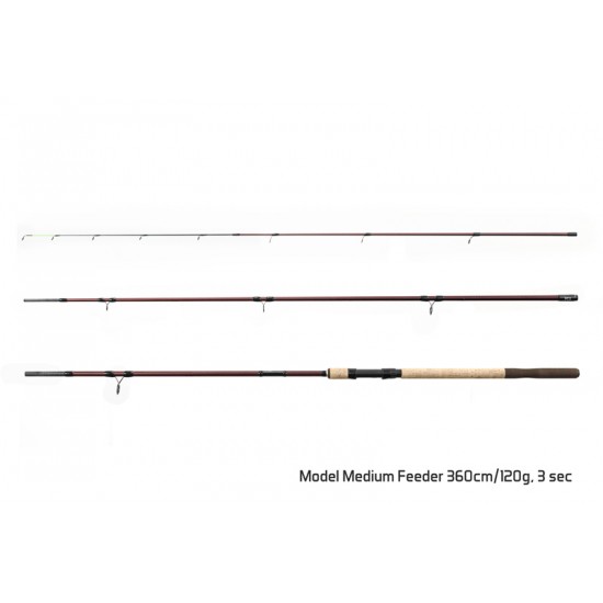 Delphin MAGMA M3 Light feeder / 3 diely 300cm/90g