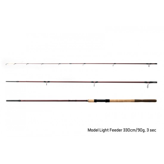 Delphin MAGMA M3 Medium feeder / 3 diely 360cm/120g