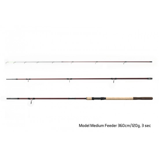 Delphin MAGMA M3 Medium feeder / 3 diely 360cm/120g