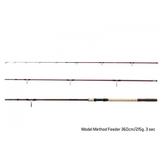 Delphin MAGMA M3 Method feeder / 3 diely 360cm/215g