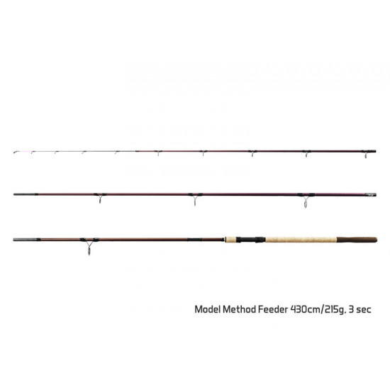 Špička pre M3 METHOD Feeder / Carbon Ultra heavy