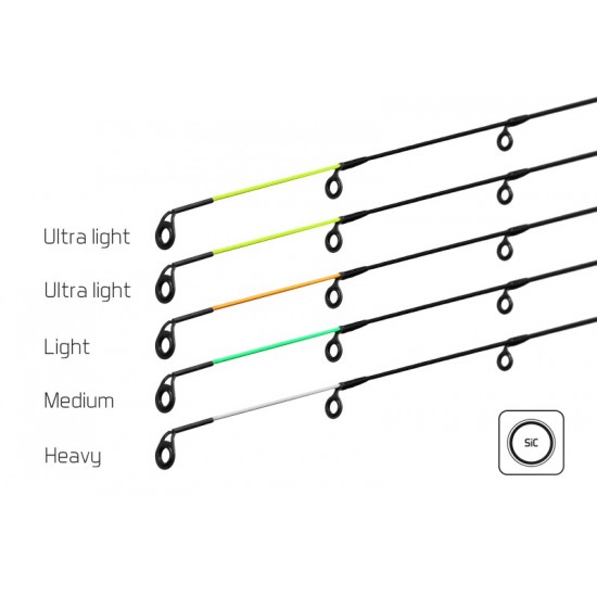 Špička M / pre Magma LIGHT+DUO zelená