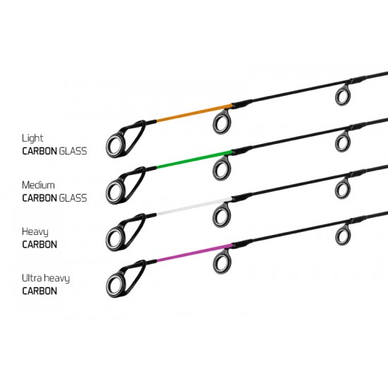 Špička Carbon U-HEAVY River Trophy 360/400cm ružová