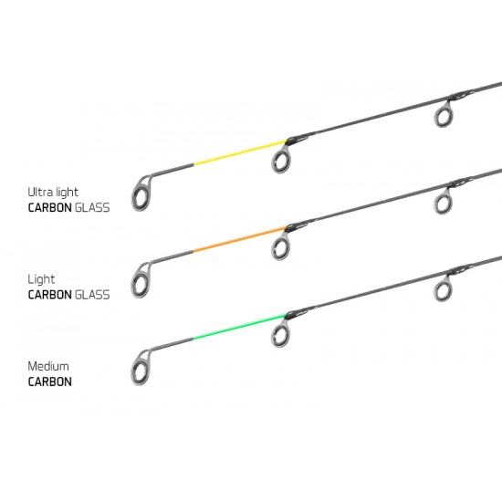 Delphin LEGIA Feeder II + 3 špičky 360cm/80g