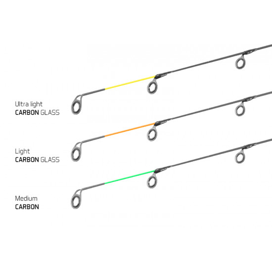 Špička CARBON GLASS pre LEGIA feeder II / 80g Light